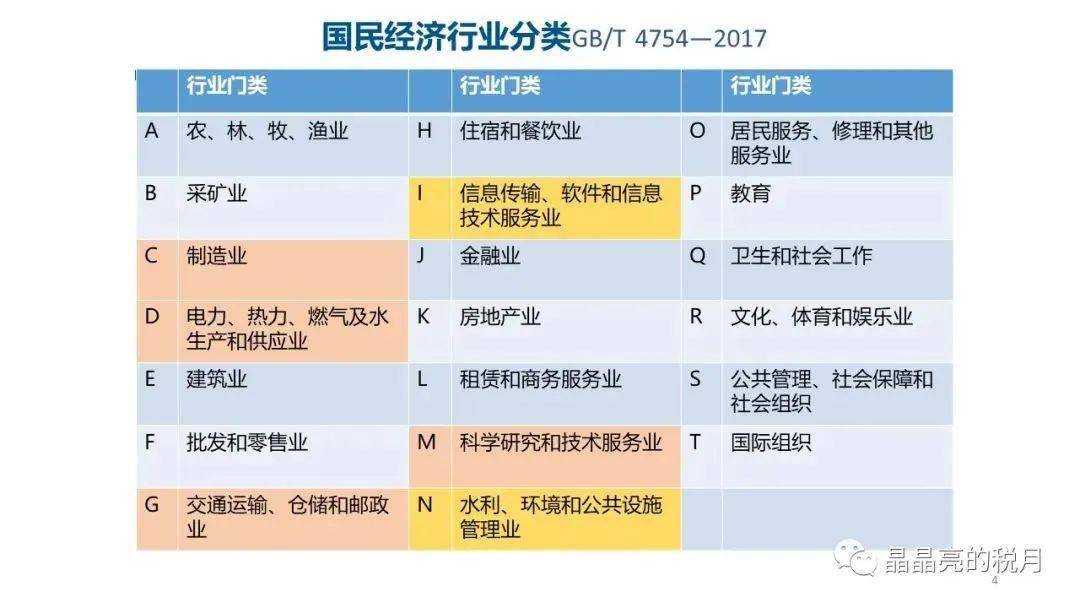 有期而旅文化